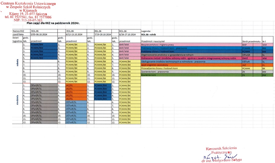 Plan ROL06 1024