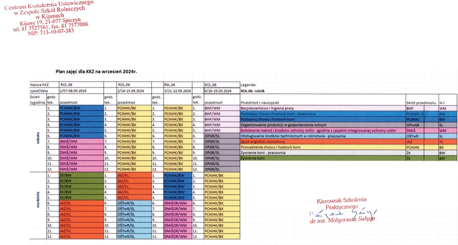 Plan wrze ROL06